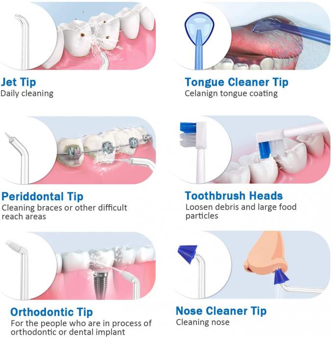 すべてのタイプのElectric口頭Irrigator （2）のためのElectricの歯科矯正学のヒントのパッケージ